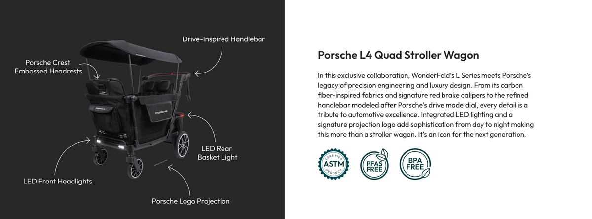 Porsche L4-Seater Wonderfold