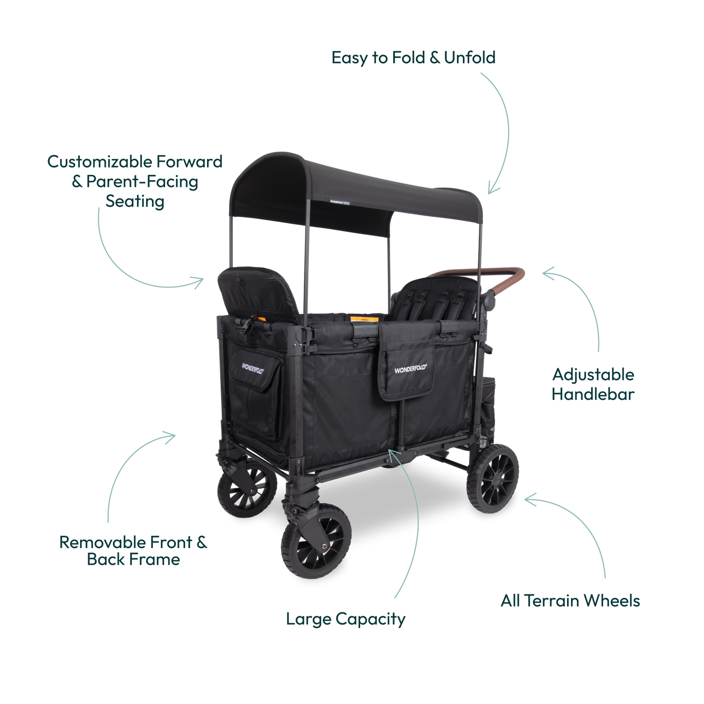 W4 Elite Pro Stroller Wagon