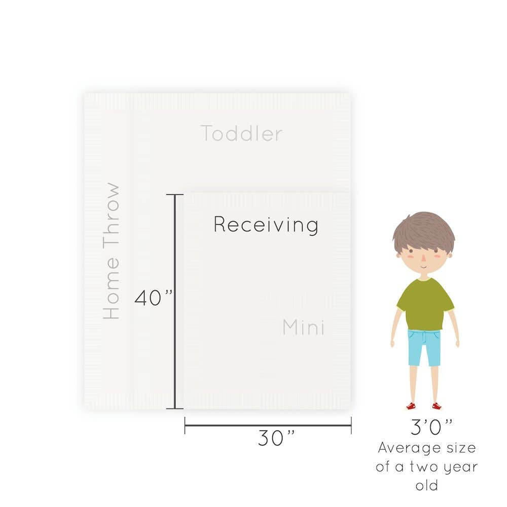 BAMBONI® RECEIVING BLANKETS