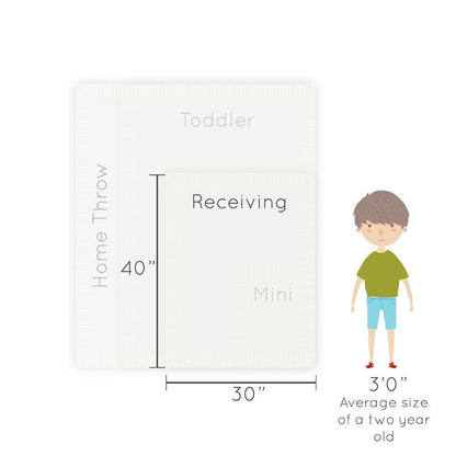 BAMBONI® RECEIVING BLANKETS