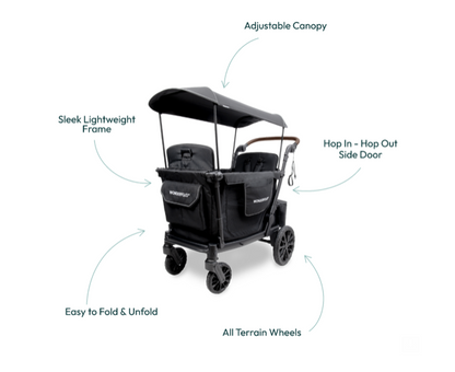 Wonderfold L2 Double Stroller Wagon