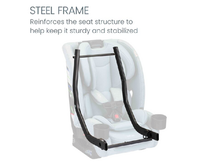 One4Life Slim ClickTight All-in-One – Car Seat & Booster Combo