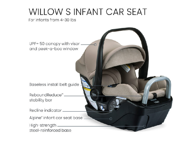 Britax Prism Travel System