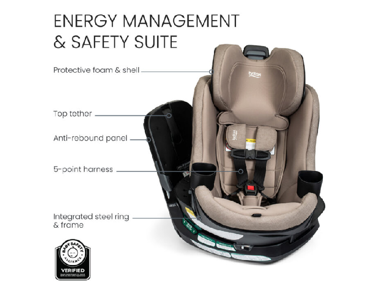 Britax Galaxy360 Slim Rotating Convertible Car Seat