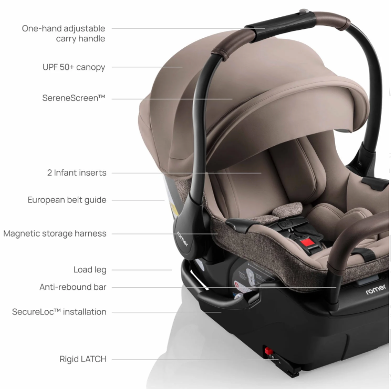 Juni & Tura Travel System