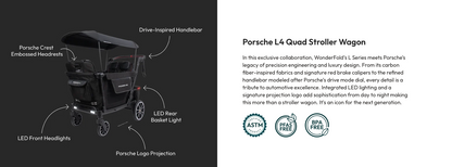 Porsche L4-Seater Wonderfold