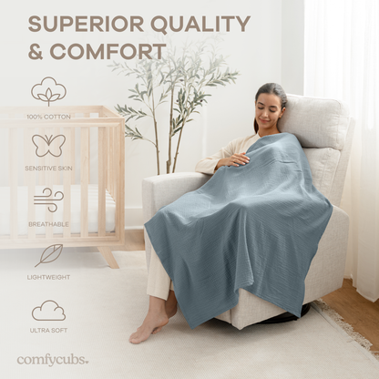 Muslin Swaddle Blanket