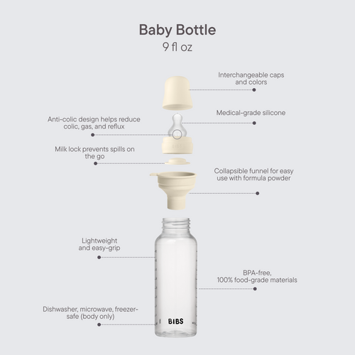 PP Bottle Set 9oz Silicone