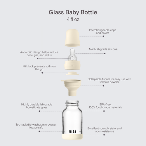 Glass Bottle Set 4oz Silicone