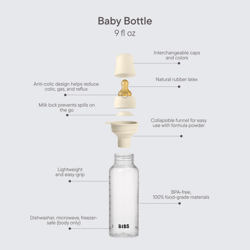 PP Bottle Set 9oz Latex